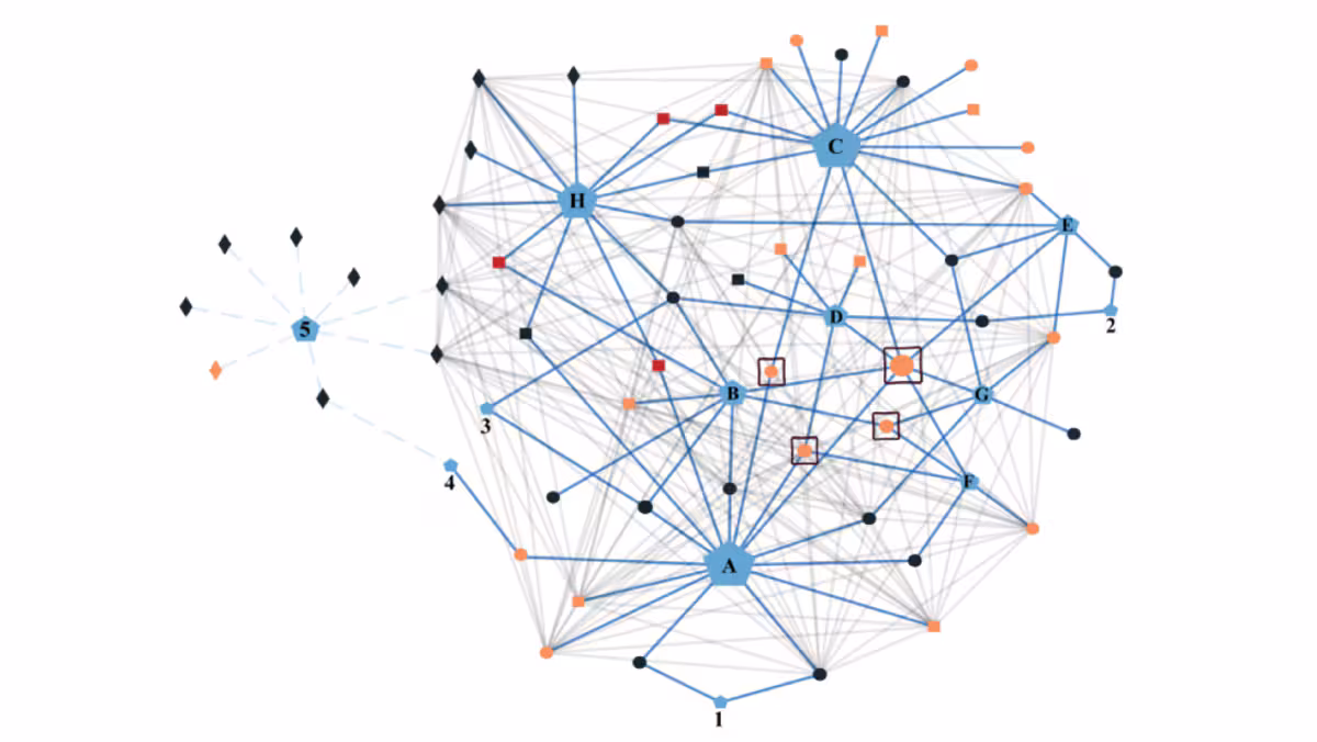 Microbetrace software Diagram of shapes that represent people and places with connecting lines based on data type.