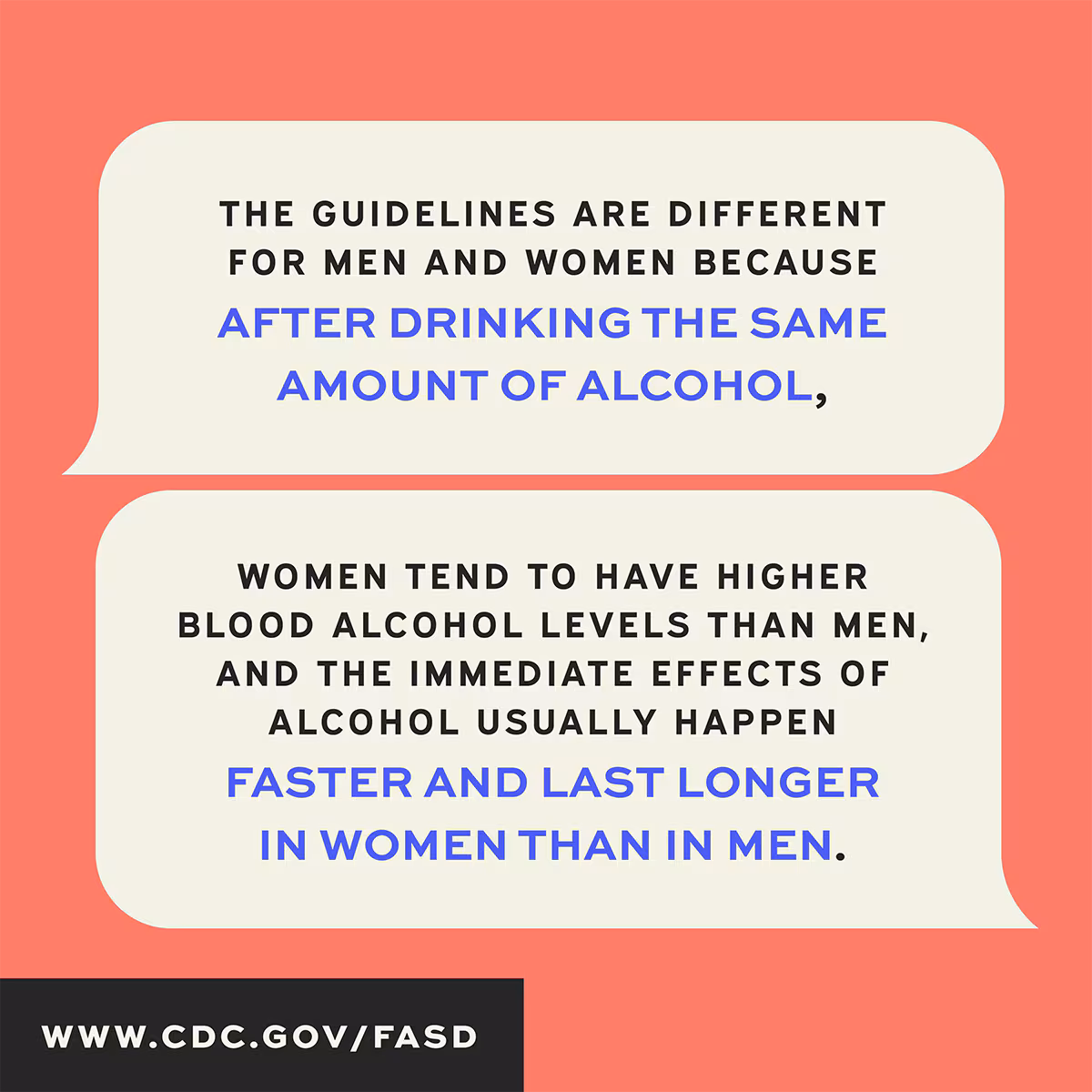 The guidelines are different for men and women