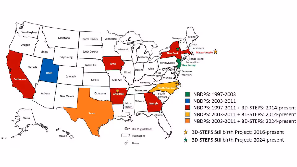 — title missing — Map shows the different periods that the Centers for Birth Defects Research and Prevention (CBDRP) have participated in CBDRP research studies since 1997. Some centers have participated in only one study, while other centers have participated (and continue to participate) in both studies. New Jersey participated from 1997 to 2003. Texas participated from 1997 to 2011 and began again in 2024. Utah participated from 2003 to 2011. North Carolina has participated since 2003. Arkansas, California, CDC (Georgia), Iowa, Massachusetts, and New York have participated since 1997.