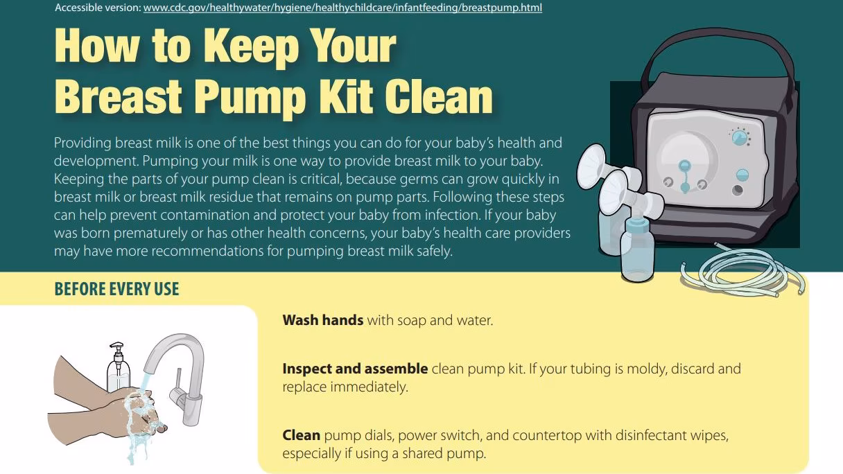 Top part of PDF that says How to Keep Your Breast Pump Kit Clean