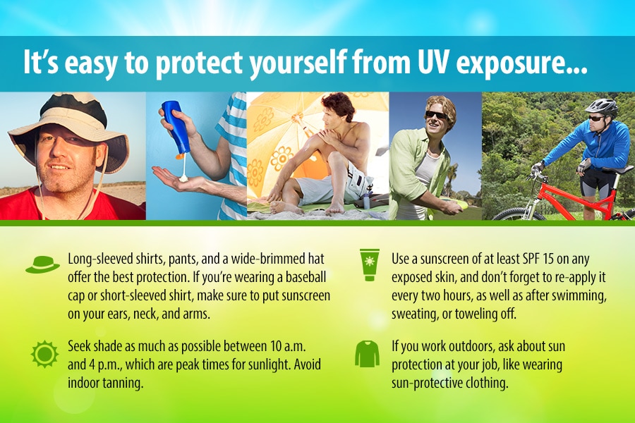 It's easy to protect yourself from UV exposure. Long-sleeved shirts, pants, and a wide-brimmed hat offer the best protection. If you're wearing a baseball cap or short-sleeved shirt, make sure to put sunscreen on your ears, neck, and arms. Seek shade as much as possible between 10 a.m. and 4 p.m., which are peak times for sunlight. Use a sunscreen of at least SPF 15 on any exposed skin, and don't forget to re-apply it every two hours, as well as after swimming, sweating, or toweling off. If you work outdoors, ask about sun protection at your job, like wearing sun-protective clothing.