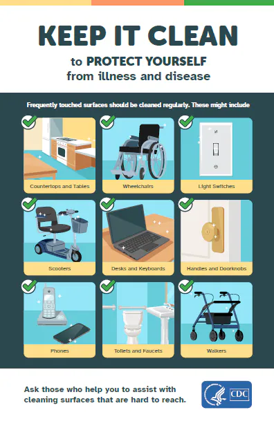 C19PB_mobility-cleaning_poster_508-thumb Keep it clean to protect yourself from illness and disease. Images of mobility devices and household items to keep clean.