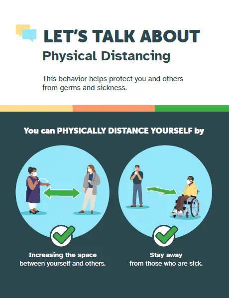 lets-talk-about-physical-distance-C19PB_selfcare-distancing Let's talk about physical distancing. This behavior helps protect you and others from germs and sickness.