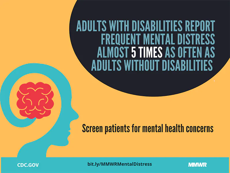 mmwr-mental-distress-800px Adults with disabilities report frequent mental distress almost 5 times as often as adutls without disabilities. Screen patients for mental health concerns.