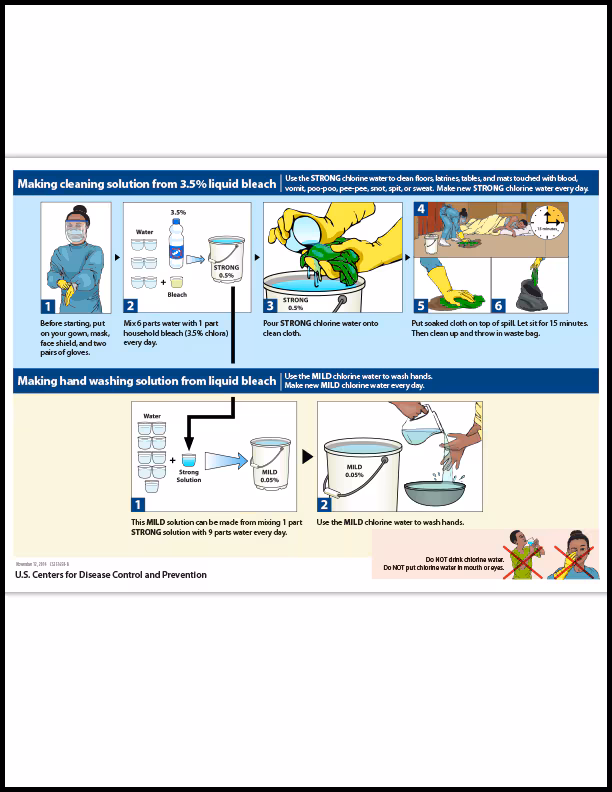 How to Make Cleaning and Hand Washing Solutions From Liquid Bleach