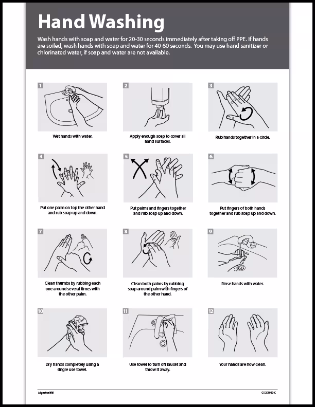 How to Wash Hands-US Audience