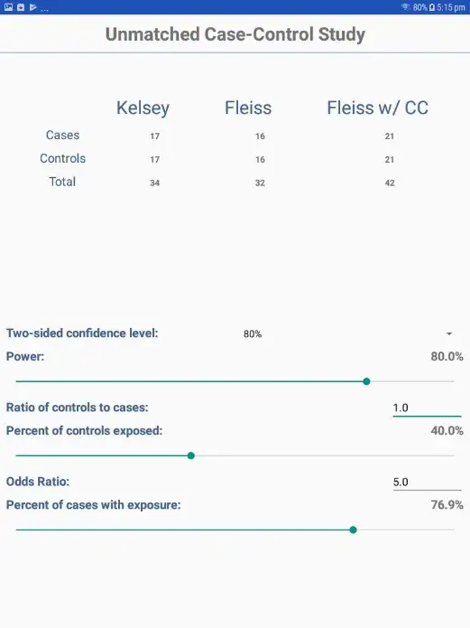 F672UnmatchedCaseControl Screen shot of Unmatched Case-Control option in StatCalc