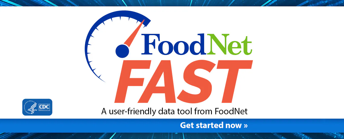 FoodNet-Fas-graphic-banner-2022 Banner for FoodNet Fast, a user-friendly data tool from FoodNet. A speedometer conveys quickness and convenience.