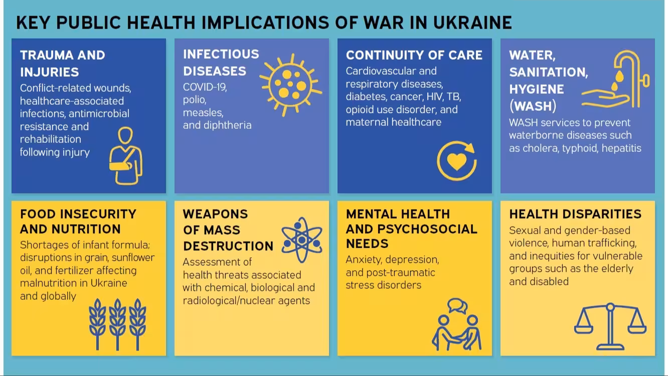 World-Reugee-Day-Health-Implications-Graphic