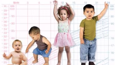 Infants and toddler on WHO charts Four infants and toddler superimposed over images of growth charts.