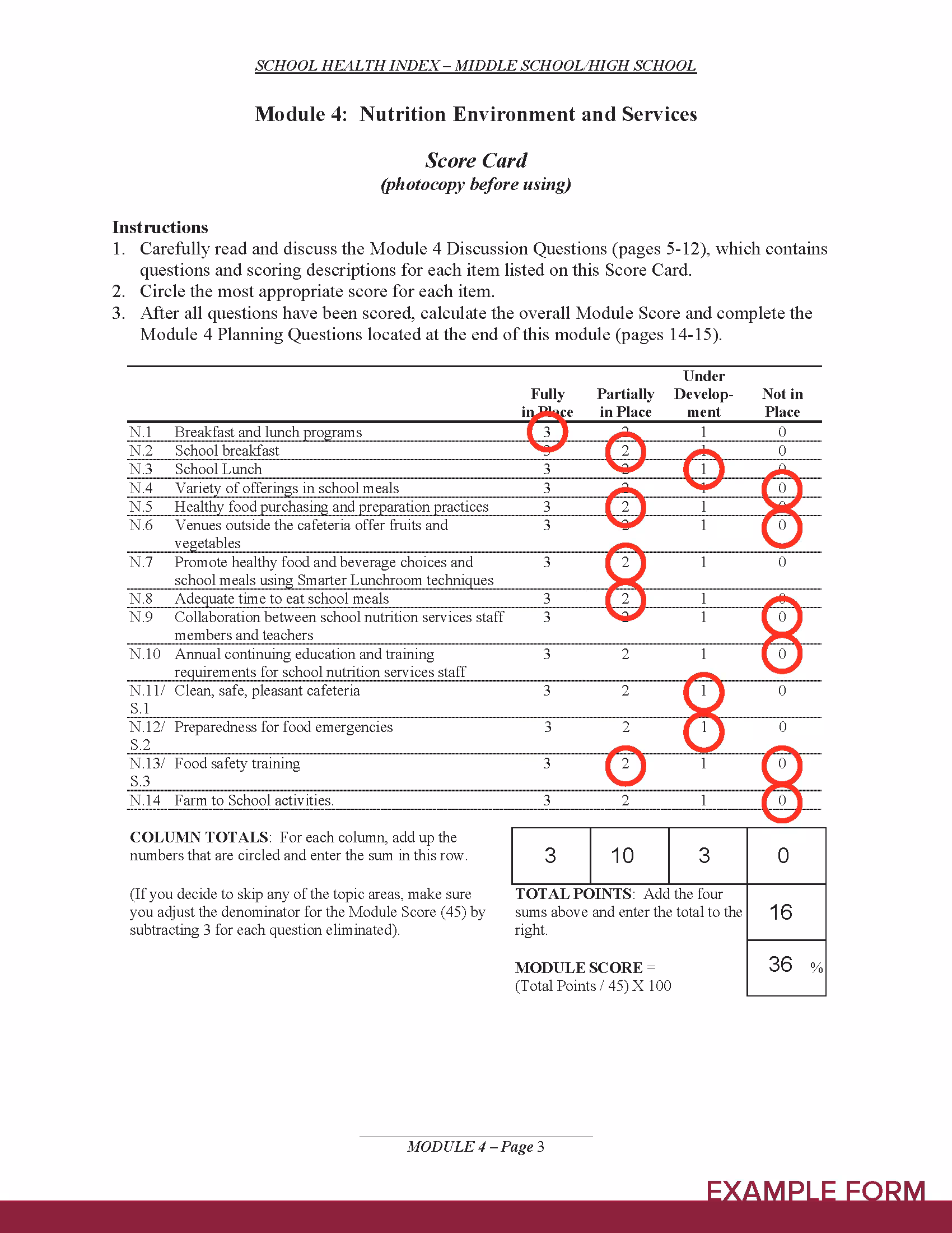 Module 4 completed score card shows ratings for Nutrition Environment and Services. Breakfast and Lunch Programs rating is 3—Fully in Place. School Breakfast rating is 2—Partially in Place. School Lunch rating is 1—Under Development. Variety of Offerings in School Meals rating is 0—Not in Place. Healthy Food Purchasing and Preparation Practices rating is 2—Partially in Place. Venues Outside the Cafeteria Offer Fruits and Vegetables rating is 0—Not in Place. Promote Healthy Food and Beverage Choices and School Meals Using Smarter Lunchroom Techniques rating is 2—Partially in Place. Adequate Time to Eat School Meals rating is 2—Partially in Place. Collaboration Between School Nutrition Services Staff Members and Teachers rating is 0—Not in Place. Annual Continuing Education and Training Requirements for School Nutrition Services Staff rating is 0—Not in Place. Clean, Safe, Pleasant Cafeteria rating is 1—Under Development. Preparedness for Food Emergencies rating is 1—Under Development. Food Safety Training rating is 2—Partially in Place. Farm to School Activities rating is 0—Not in Place. The Total Points sum is 16. The Module Score is 36%.