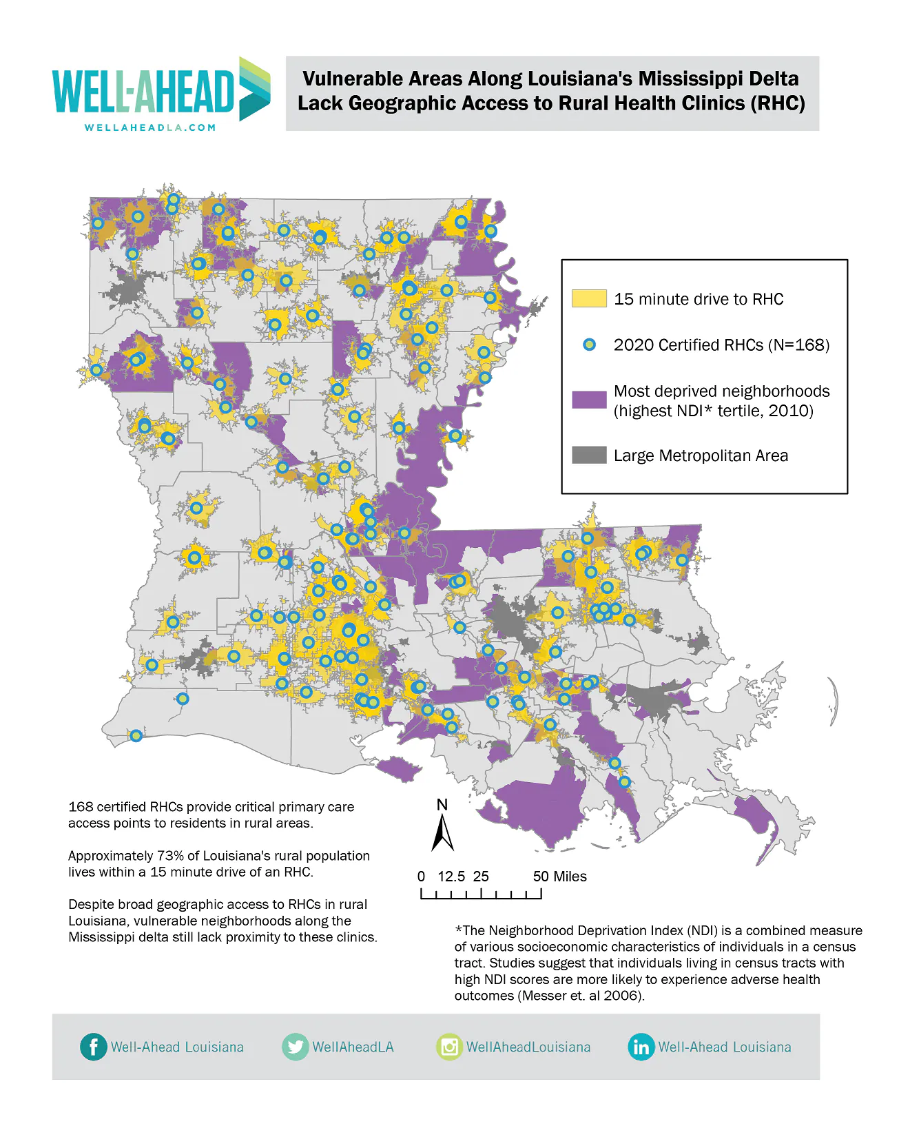 LA-rhc-ndi Vulnerable Areas Along Louisiana's Mississippi Delta Lack Geographic Access to Rural Health Clinics (RHC)