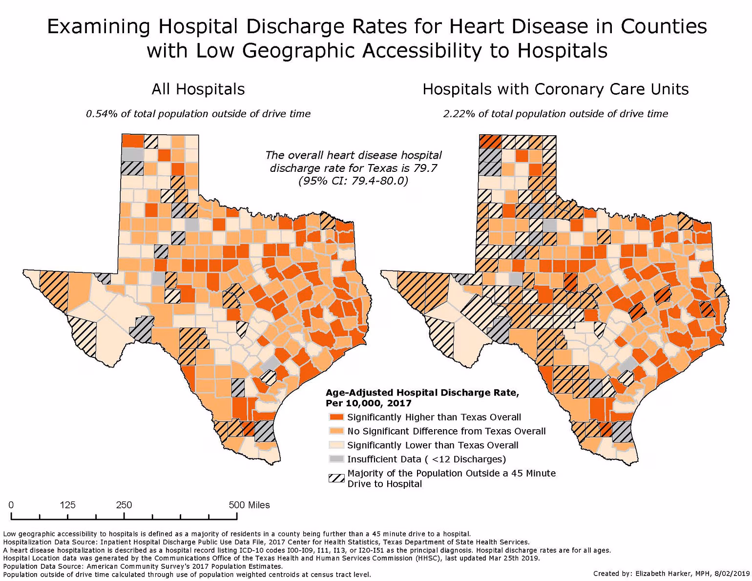 TX-hospital-discharge These maps display the county level age-adjusted hospital discharge rates for heart disease for the state of Texas, all ages, for the year 2017. These rates were used to create three classes: “Significantly Lower than Texas Overall” in off white, “No Significant Difference from Texas Overall” in light orange, and “Significantly Higher than Texas Overall” in dark orange.