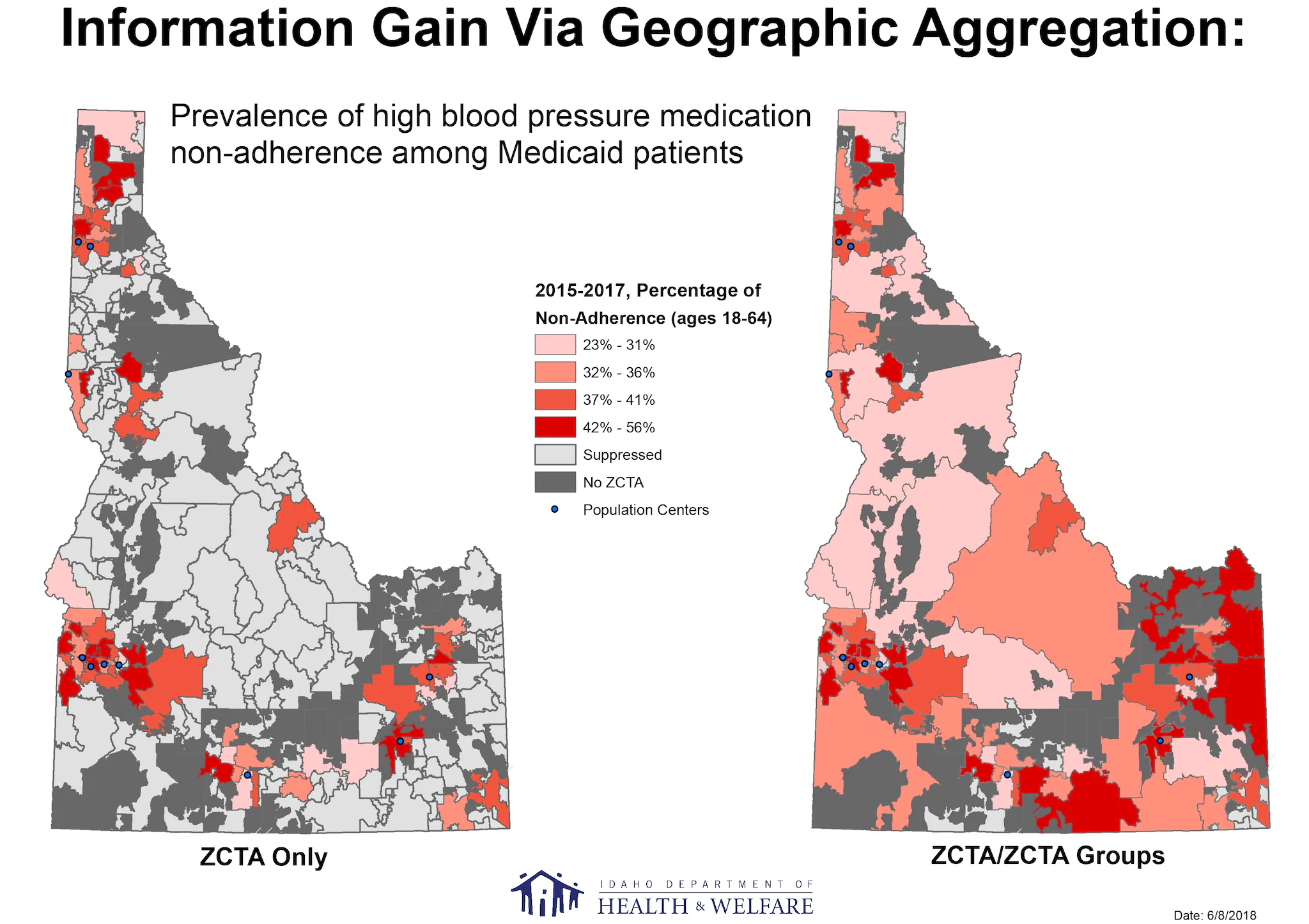 id_bp_aggregation Information Gain Via Geographic Aggregation: prevalence of high blood pressure medication non-adherence among Medicaid patients.