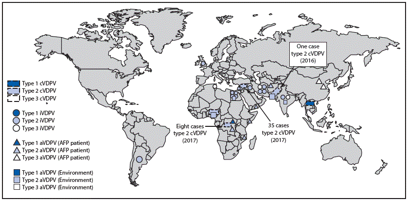 m6643a6f1 The figure shown above shows a map depicting vaccine-derived polioviruses detected worldwide by serotype and VDPV classification during January 2016–June 2017.