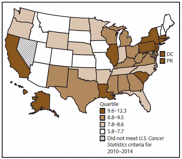 ss6712a1-F9 This figure is a U.S. map showing the incidence rates for male stomach cancer for 2010–2014.