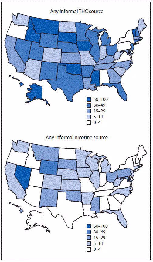 mm6902e2-F2 The figure consists of two maps of the United States, one indicating percentage of hospitalized e-cigarette, or vaping, product use–associated lung injury patients reporting informal tetrahydrocannabinol-containing product sources, and the other indicating percentage of EVALI patients reporting informal nicotine-containing product sources, by state, during August 2019–January 2020.