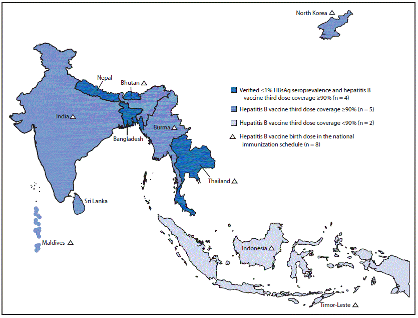 mm6930a2-F The figure is a map of the countries in the World Health Organization’s South-East Asia Region. It shows hepatitis B vaccination coverage rates for each of the 11 countries in the region and indicates which of those countries include a birth dose in their national immunization schedule.