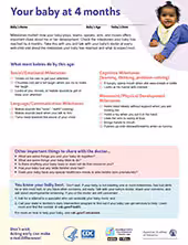 Eng. 4-month thumnail-2021 Milestone Checklists - 4 months