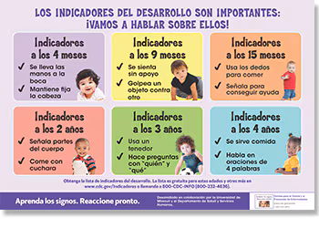 Milestones matter poster spanish Milestones matter poster spanish