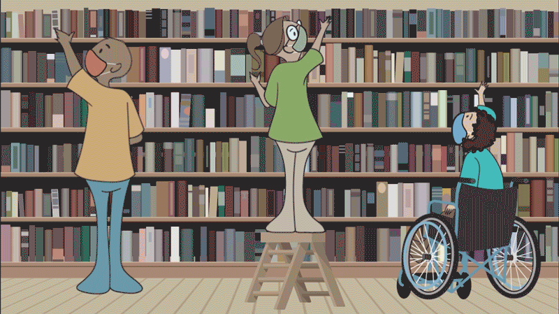 HealthEquityAnimation-800px People in a library where bookshelves are difficult to access. The scene changes to bookshelves everyone can access.