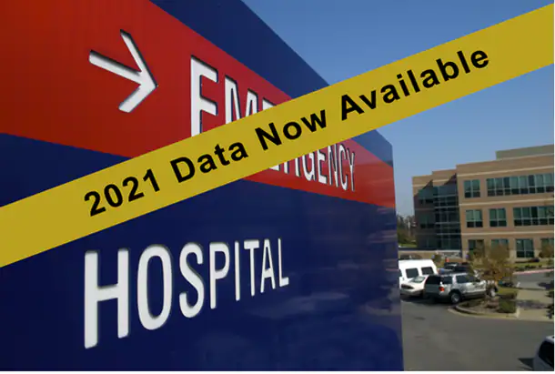 2021 Data Now Available Image of emergency room entrance with banner across image that reads: 2021 Data Now Available