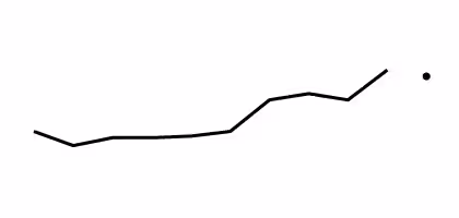 Sparkline: This is a line graph showing the percentage of adults aged 18–64 with a dental visit in the past year for 2009 through 2018 (line) and at 2019 (point).