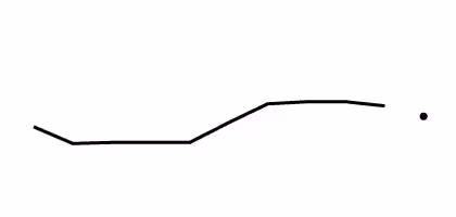 Trend: 2009–2018, 2019 Sparkline: This is a line graph for the percentage of people under age 65 with private health insurance for 2009 through 2018 (line) and at 2019 (point).