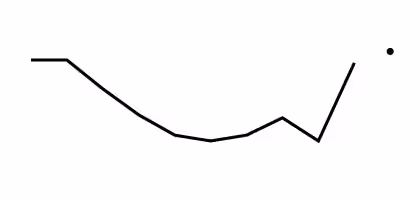 Trend: 2009–2018, 2019 Sparkline: This is a line graph showing the percentage of adults aged 18 and over with one or more emergency department visits in the past year for 2009 through 2018 (line) and at 2019 (point).