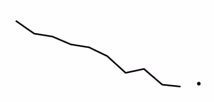 Trend: 2009–2018, 2019 Sparkline: This is a line graph showing the percentage of adults aged 18 and over who currently smoke cigarettes for 2009 through 2018 (line) and at 2019 (point).