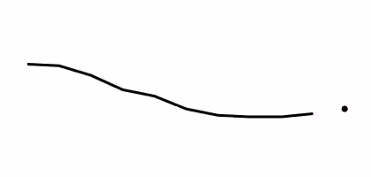 Trend: 2009–2018, 2019 Sparkline: This is a line graph showing the percentage of people who did not receive needed prescription drugs due to cost during the past 12 months for 2009 through 2018 (line) and at 2019 (point).