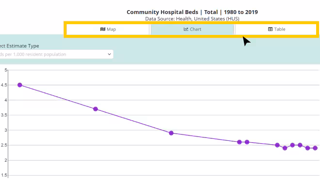 DQS Chart Example Screenshot of a chart in DQS
