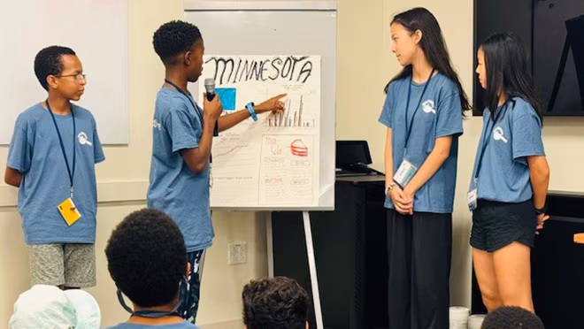 Data Detectives Camp A group of 4 young people stand at the front of the room and present data for Minnesota