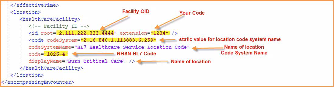 Screenshot of sample xml showing location information