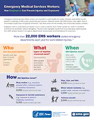 2017-194 First page of NIOSH document no. 2017-194
