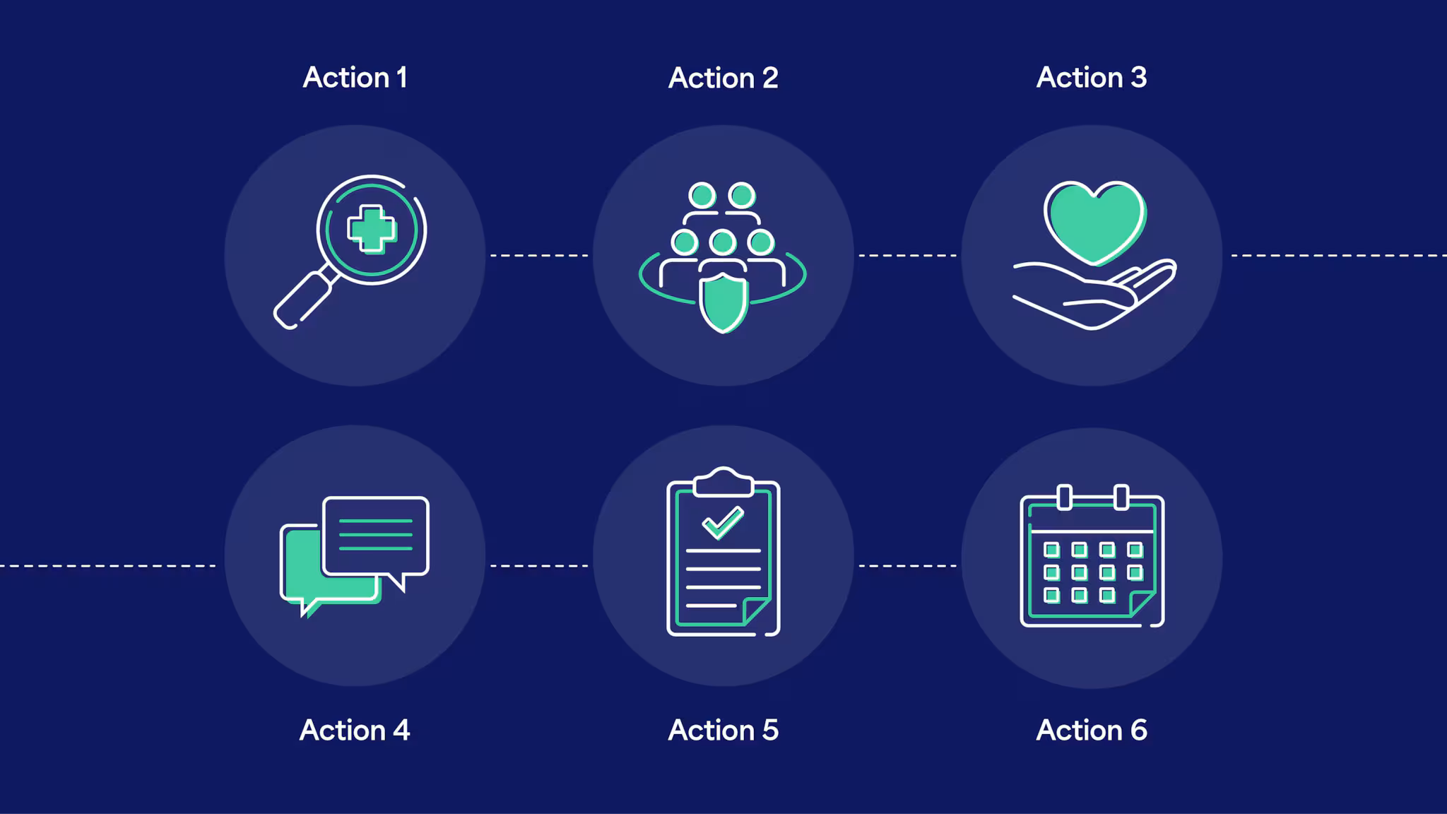 Actions Main Page Hero Graphic showing six sequential steps labeled Actions one through six.