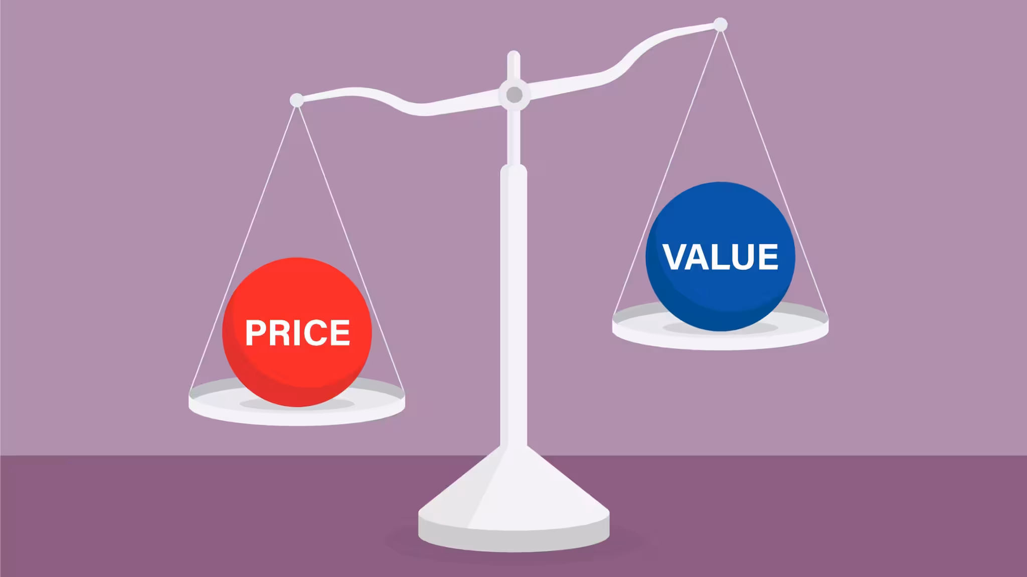 Scale A scale weighs price versus value.