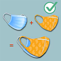 care2 Illustration of how to double up masks