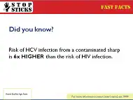 fast_facts_hcv.jpg Fast Facts Poster