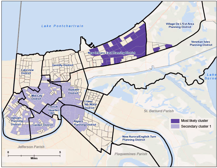 Pre-Katrina significant clusters of hospitalizations for substance abuse disorders at the block group level calculated by using the discrete Poisson model with sex and age group as covariates, New Orleans, 2004. The most likely cluster (the cluster least likely to be due to chance) was the New Orleans East area with 316 block groups and a relative risk of .38 compared with the city as a whole. The next highest was central New Orleans with a relative risk of 1.83.