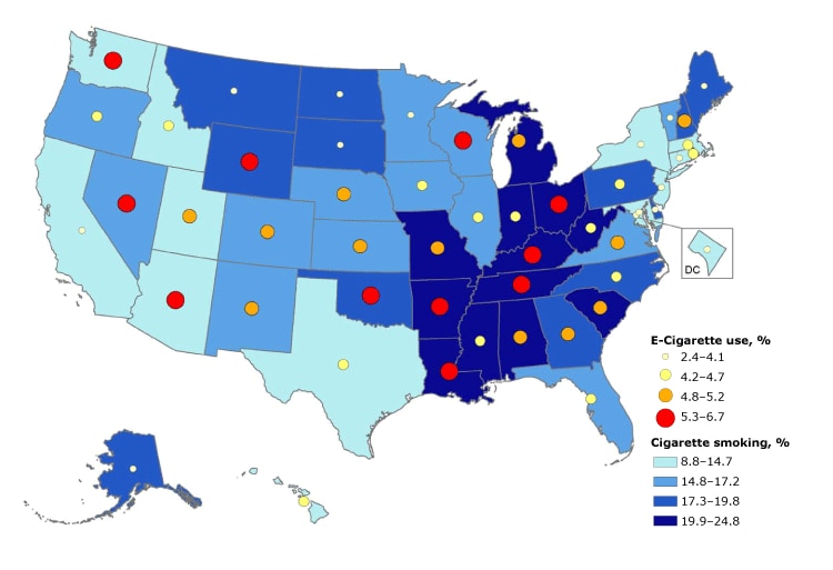 18_0362_01 State-specific prevalence of current cigarette smoking and e-cigarette use among adults aged 18 years or older, by percentile — Behavioral Risk Factor Surveillance System, United States, 2016. Current cigarette smoking was defined as persons aged 18 years or older who reported having smoked 100 or more cigarettes during their lifetime and smoked every day or some days at the time of survey; it excludes respondents whose smoking status was unknown. E-cigarette use was defined as persons aged 18 years or older who reported currently using e-cigarettes every day or some days at the time of survey; it excludes respondents whose using status was unknown.