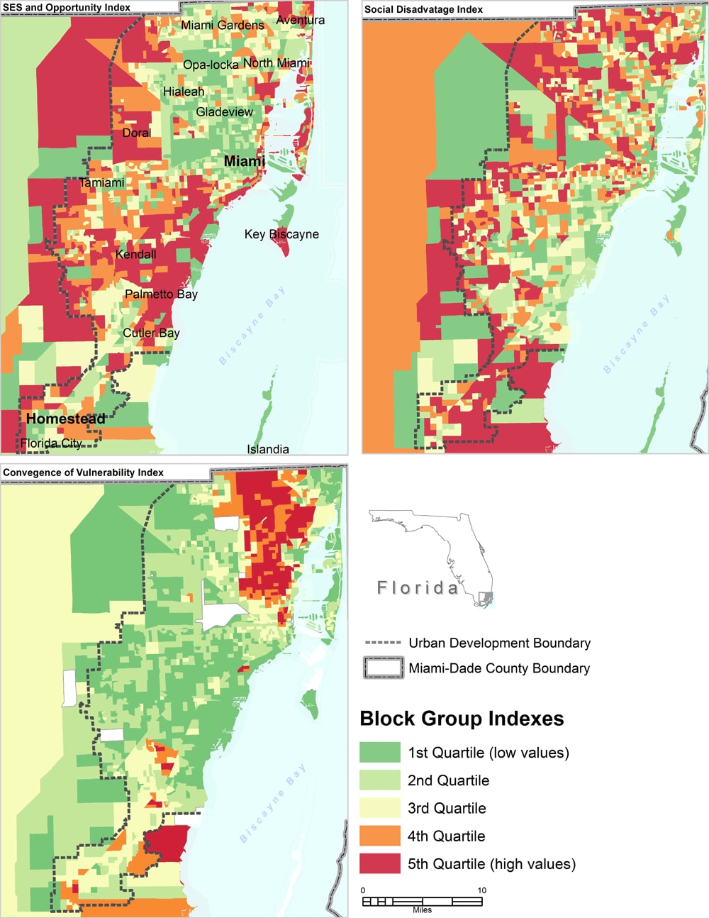 20_0358_02 Maps of selected composite measures of 3 social determinants of health indexes for census block groups in Miami–Dade County, Florida: socioeconomic status and opportunity index, social disadvantage index, and convergence of vulnerability index. Abbreviation: SES, socioeconomic status.