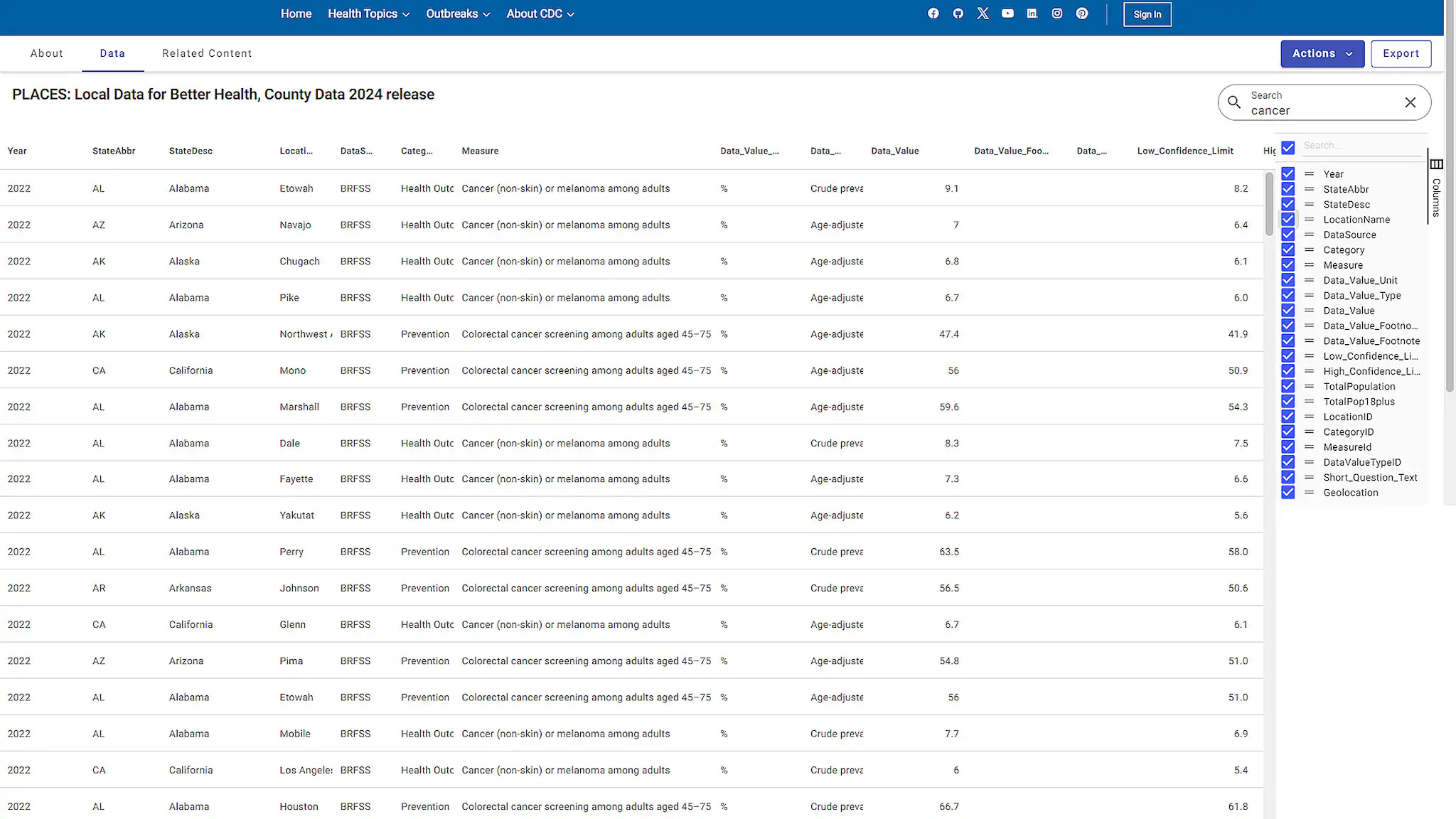 PLACES Data Portal Column Headings Data Set allows user to click on right side of table, column list appears, add/subtract columns.