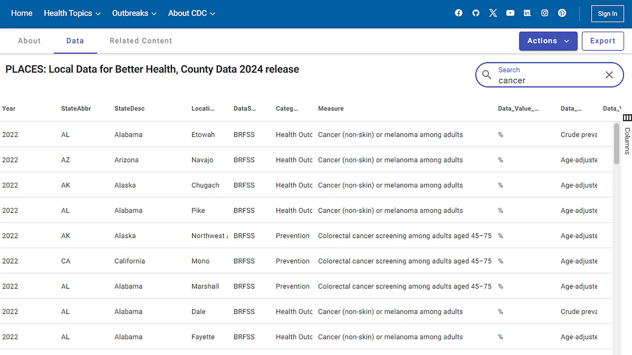 PLACES Data Portal Search PLACES Data Portal data table view search auto fills table with related estimates (i.e. cancer).