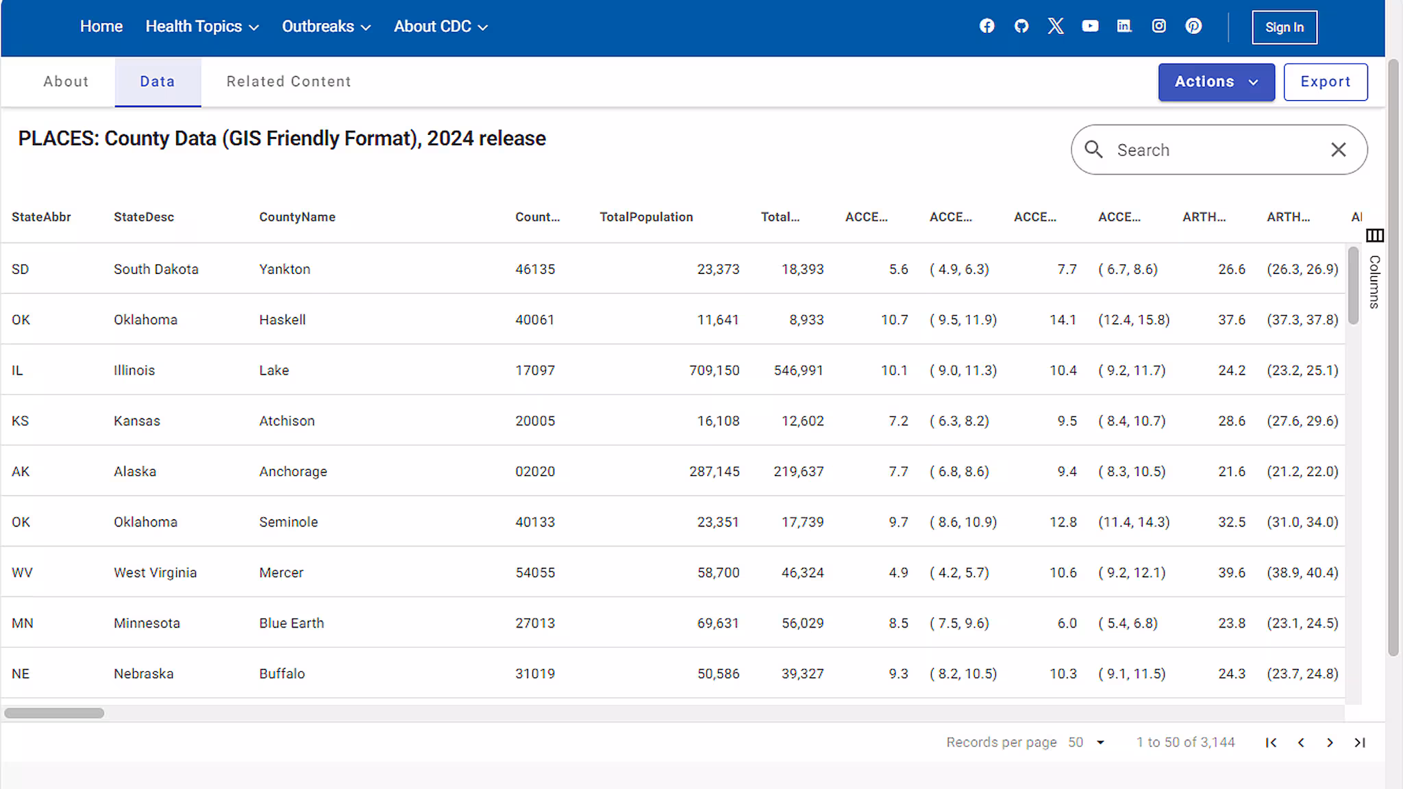 PLACES Data Portal GIS-friendly Screenshot of GIS-friendly PLACES County data view.