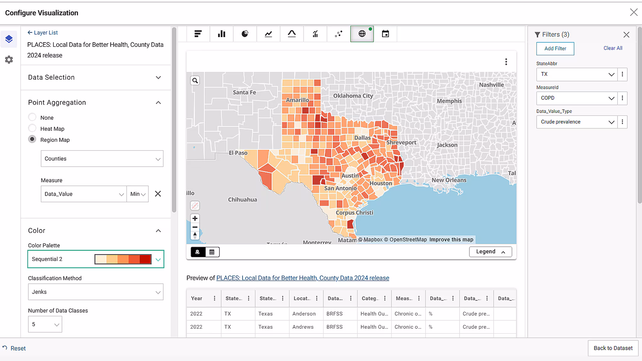 PLACES Data Portal map Data Portal Actions button map visualization of COPD crude prevalence in Texas by county.