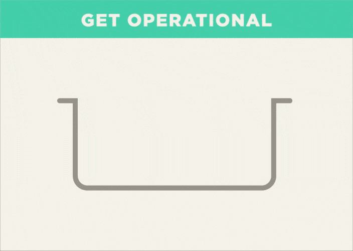 4A Get Operational Animation of flow into a bathtub that increases the stock of water