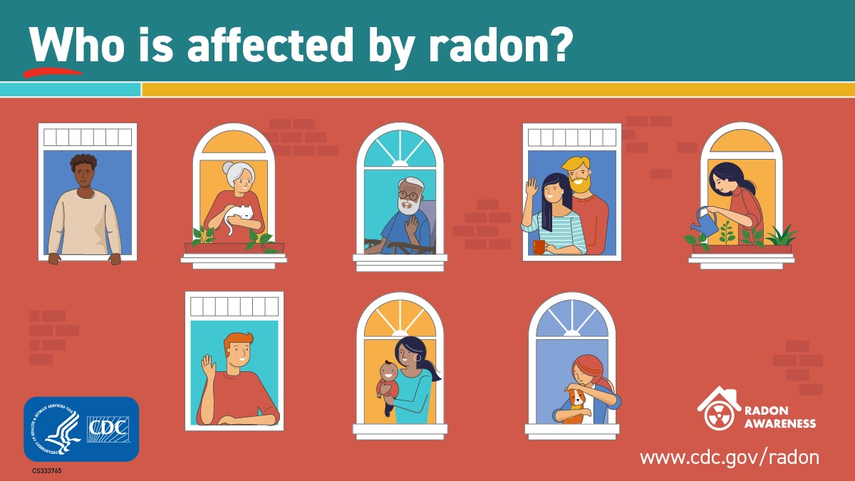 Who is affected by radon? (with image) Illustration of brick background and 9 windows with people of different races, ages, and gender. Text reads, "Who is affected by radon?"