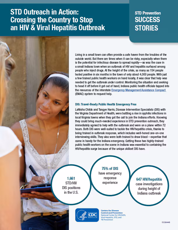 STD Outreach in Action: Crossing the Country to Stop an HIV & Viral Hepatitis Outbreak