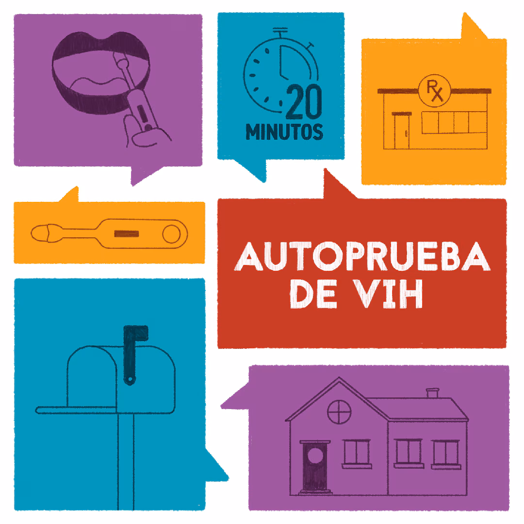 Autoprueba del VIH